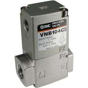 VNB (Air Operated), Process Valve for Flow Control – VNB204BS-F15A